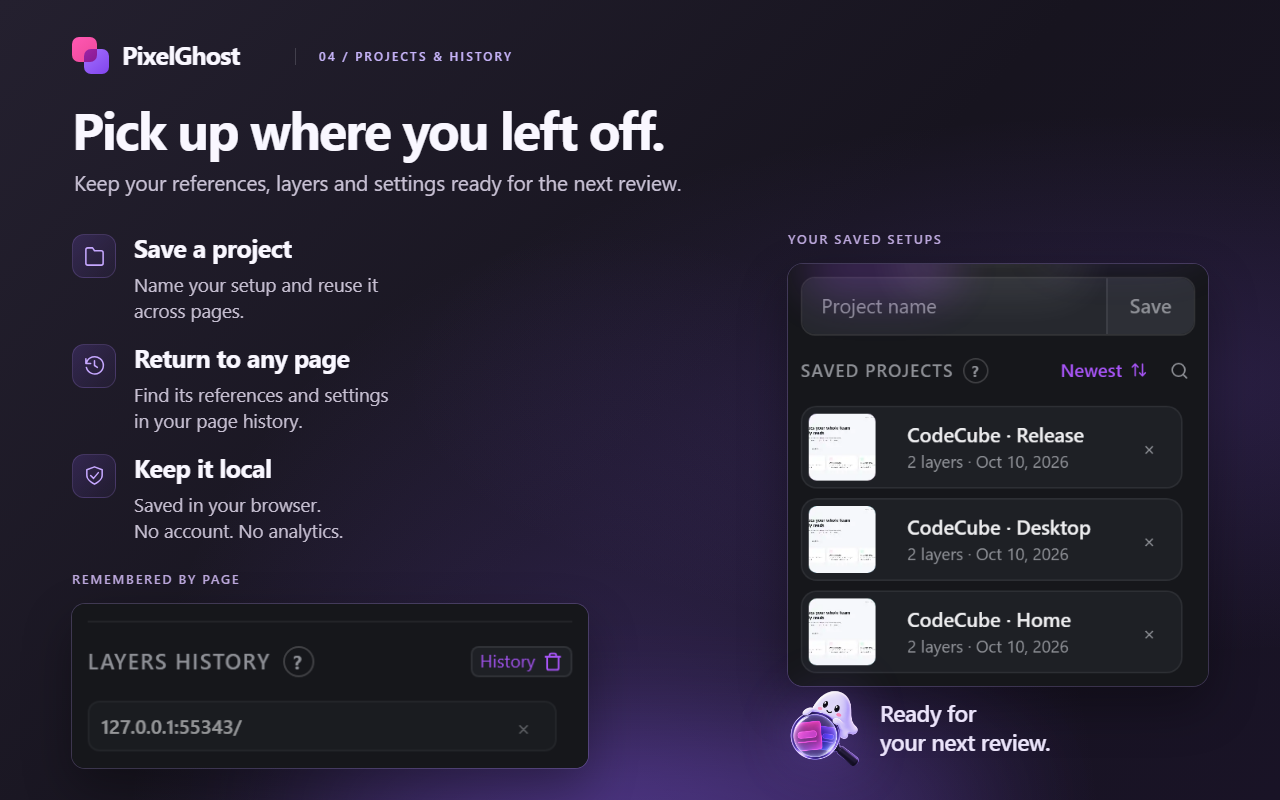 Saved PixelGhost projects and the page layer history.